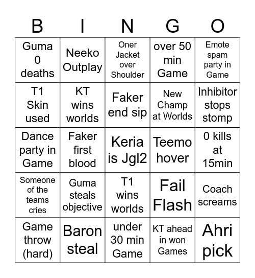 Worlds Bingo Card