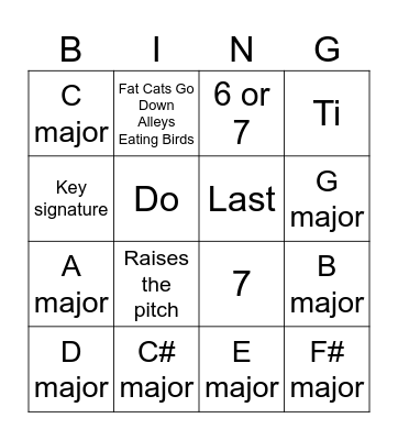 Sharp Key Signatures Bingo Card