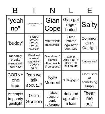 The Amazing GIAN Bingle Card!!!!! Bingo Card