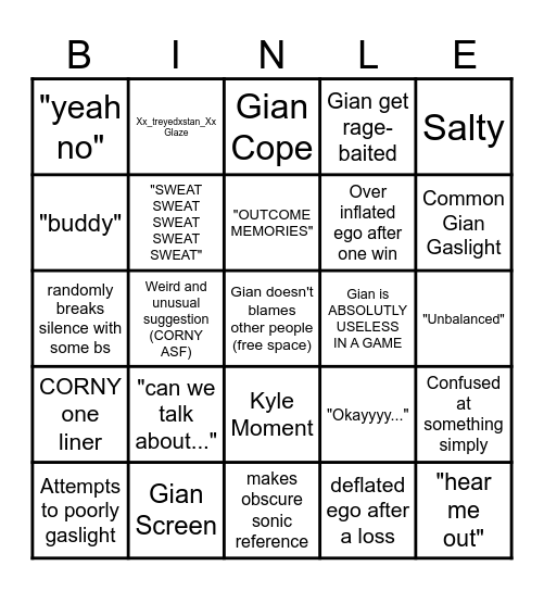 The Amazing GIAN Bingle Card!!!!! Bingo Card