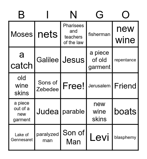 Luke Chapter 5 Bingo Card