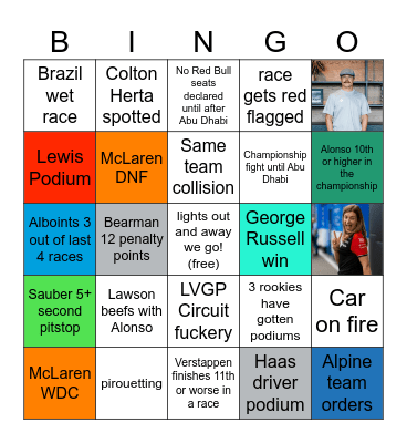end of 2025 F1 Season :( Bingo Card