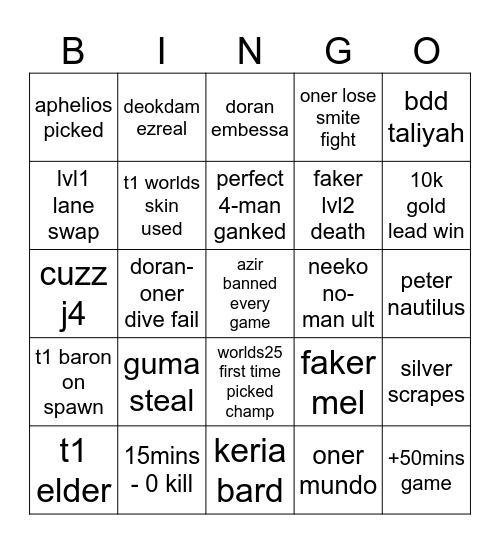 worlds25 final Bingo Card