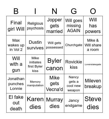 Stranger Things 5 Bingo Card