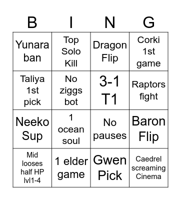 Worlds Bingo Card