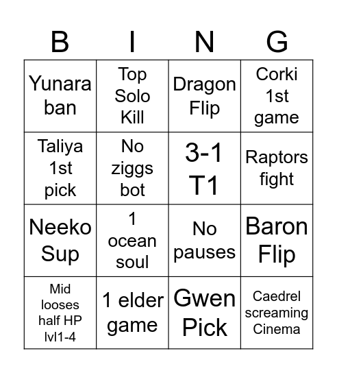Worlds Bingo Card