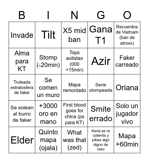 Worlds 2025 Bingo Card