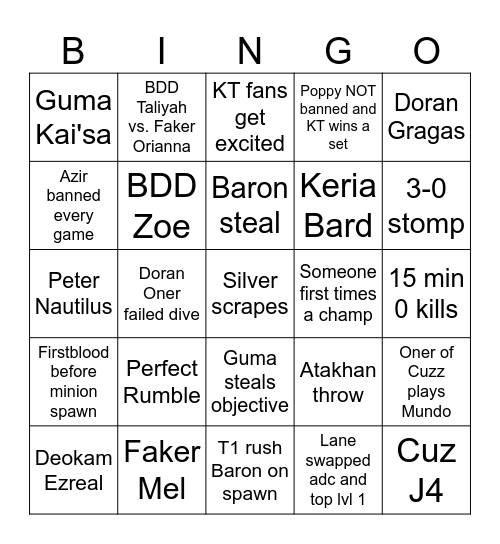 finals bingo Card