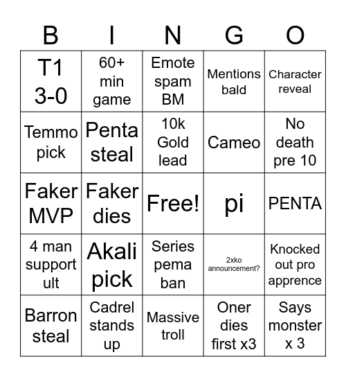 Worlds/cadrel bingo Card