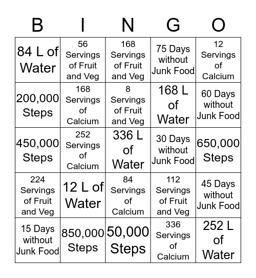 Healthy Lingo Bingo Card