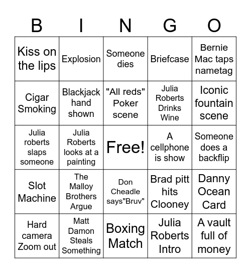 Oceans 11 Bingo Card