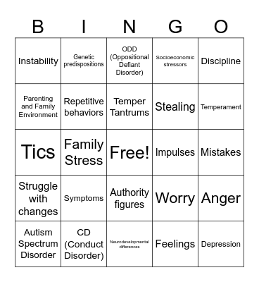 Emotional and Behavioral Problems Bingo Card