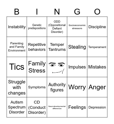 Emotional and Behavioral Problems Bingo Card