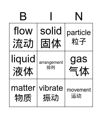 States Of Matter Bingo Card