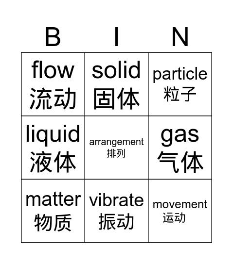 States Of Matter Bingo Card