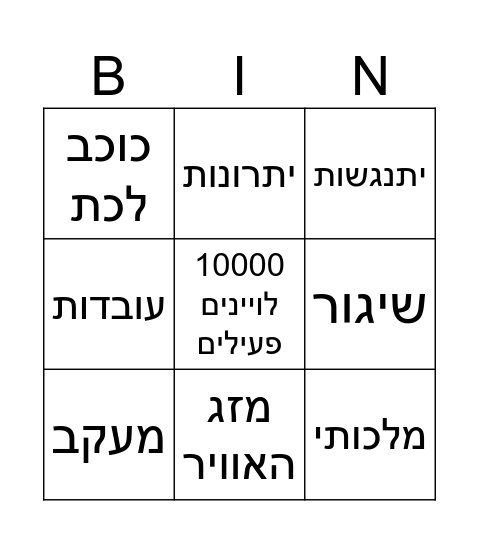 לווינים Bingo Card