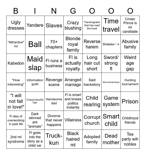 Otome Isekai Bingo Card