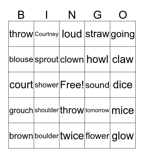 Vowel Combinations Bingo! Bingo Card