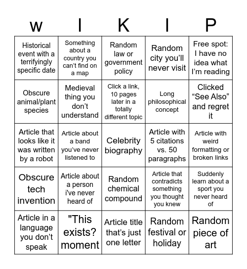 Random wikipedia article Bingo Card
