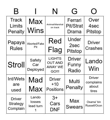 F1 Drinking Bingo Card