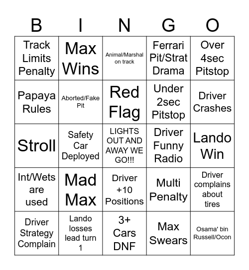 F1 Drinking Bingo Card