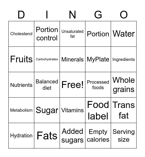 FOOD AND NUTRITION SCHRODINGO 😎 Bingo Card
