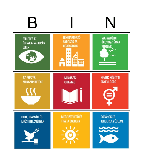 FENNTARTHATÓ FEJLŐDÉSI CÉLOK Bingo Card