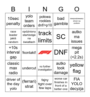 Sao Paulo tego typu Bingo Card