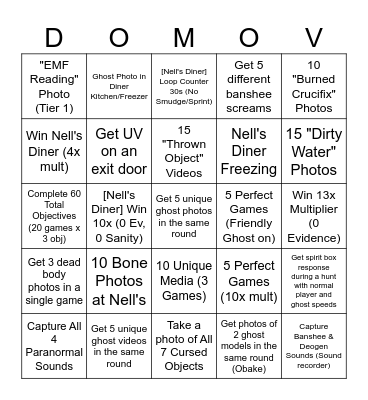 Bingo Bango Bongo Bingo Card