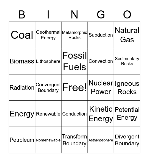 6th Grade Science Vocabulary Bingo Card
