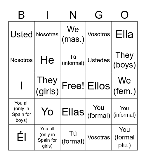 Pronombres personales Bingo Card