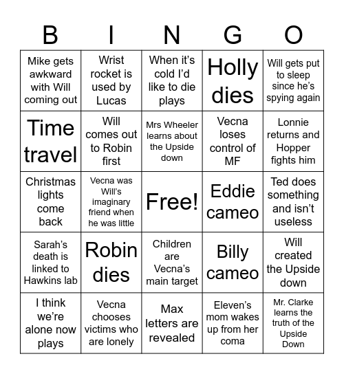 Stranger Things 5 Bingo Card