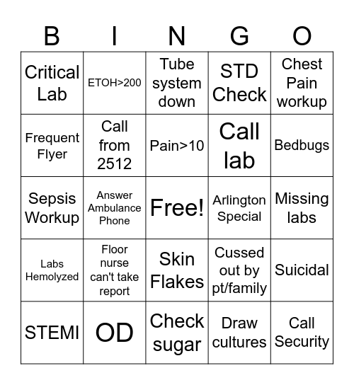 ER Nurse Bingo Card