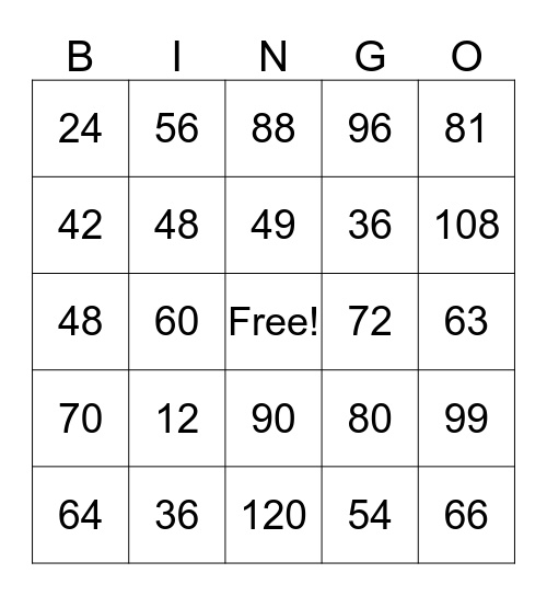 Jada's Multiplication Game (level 3) Bingo Card