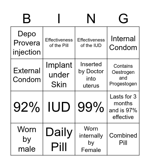 Contraception Bingo Card