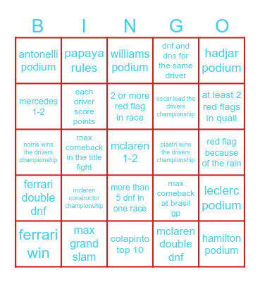 F1 2025 BINGO Card