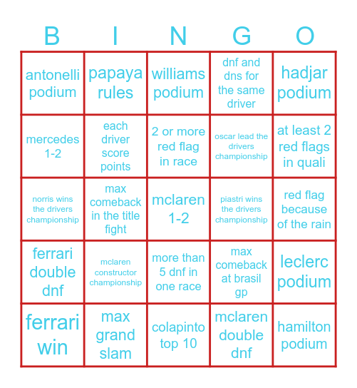 F1 2025 BINGO Card