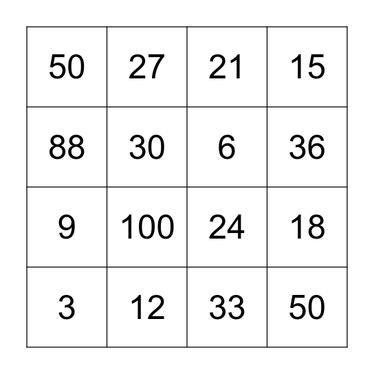 3 Times Table BINGO Card