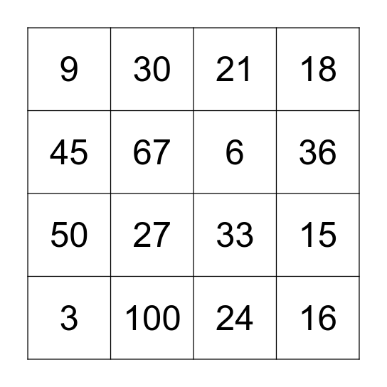 3 Times Table BINGO Card