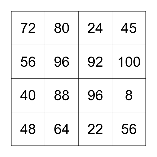 8 Times Table Bingo Card