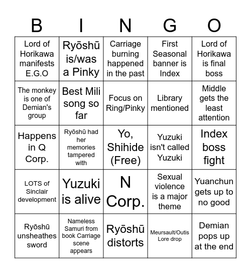 Limbus Company Canto 9 Predictions Bingo Card
