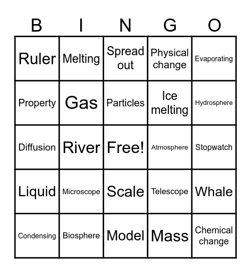Matter and Earth Systems Review Bingo Card