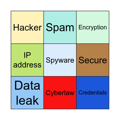 CYBERSECURITY BINGO Card