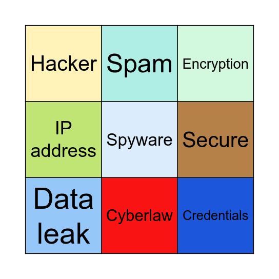 CYBERSECURITY BINGO Card
