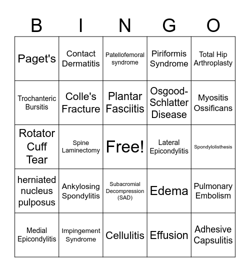 Pathologies Bingo Card