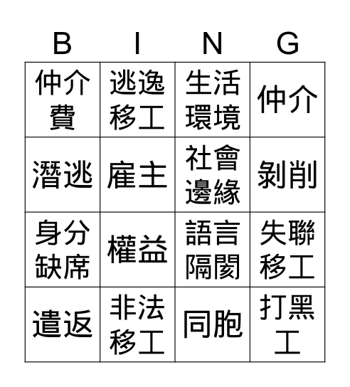 再見可愛陌生人第三組 Bingo Card