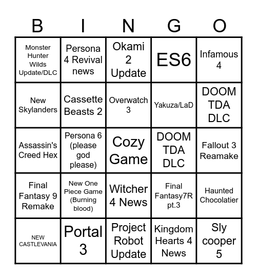 My TGA Copium Bingo Card