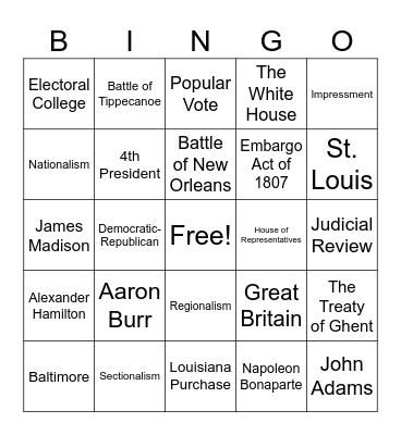 Unit 2 Test Review Bingo Card