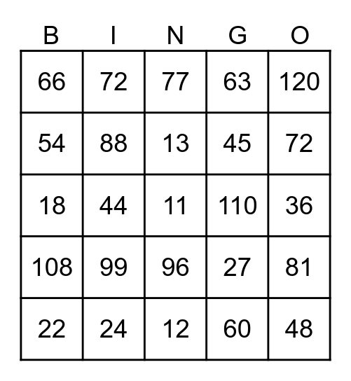 My Multiplication Bingo Card