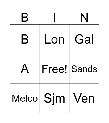 Test macao Bingo Card